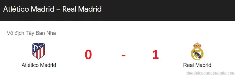 Soi kèo Atletico Madrid vs Real Madrid – La Liga: Niềm tin Real-5