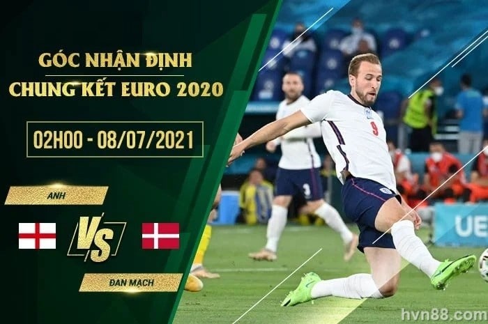Soi kèo Anh vs Đan Mạch – Euro 2020: Mãnh hổ xứ Sương mù