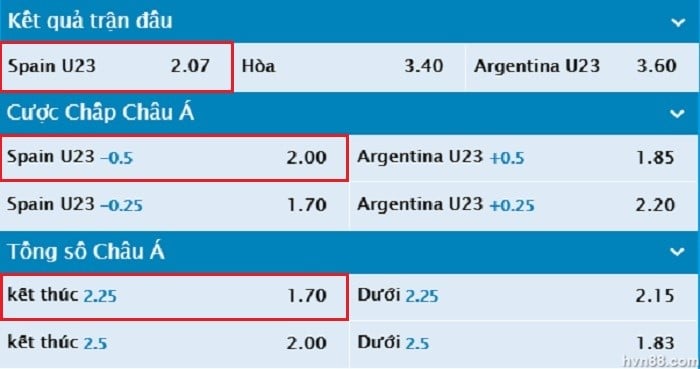 Soi kèo U23 Tây Ban Nha vs U23 Argentina - Olympic Tokyo 2020 - 4