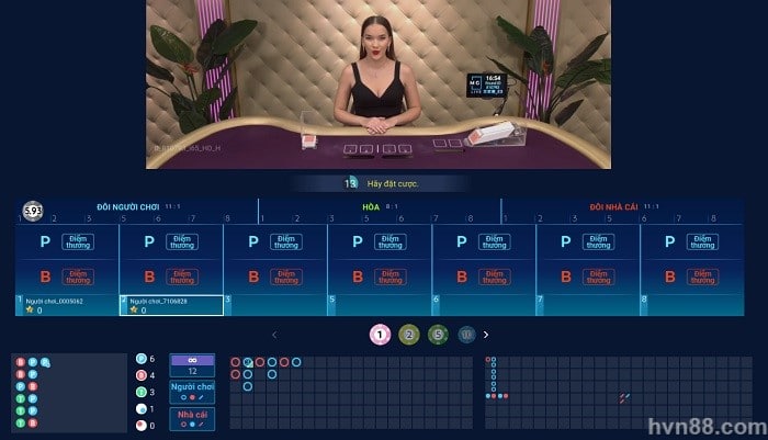 Review Casino Manila - Thiên đường cờ bạc số 1 Philippines 4